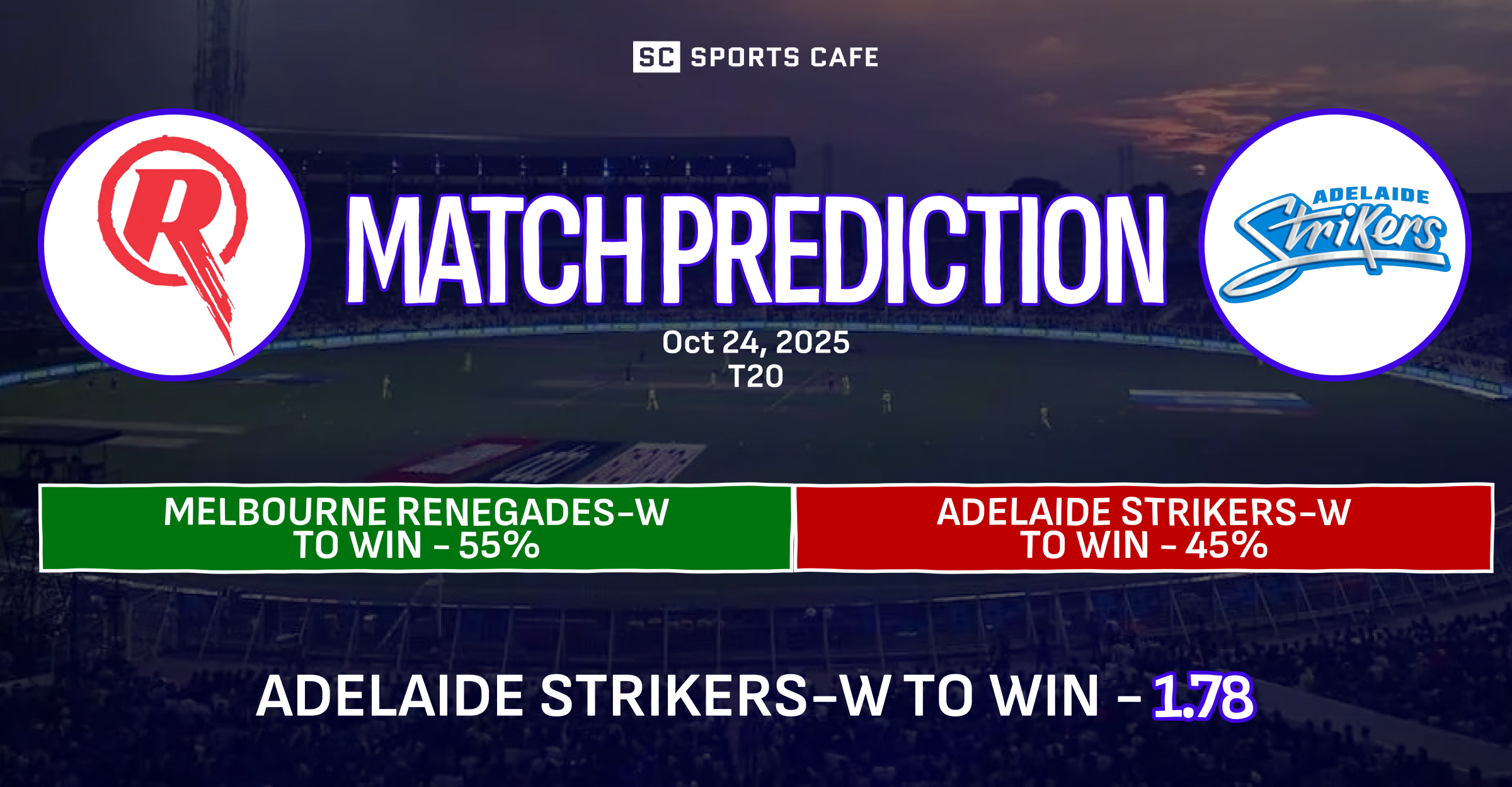 Melbourne Renegades-W vs Adelaide Strikers-W